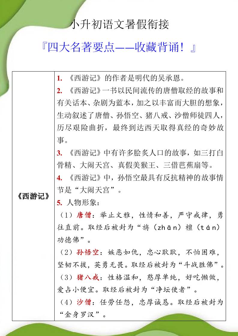 小升初语文暑假衔接之四大名著要点-小升初语文-AI网创