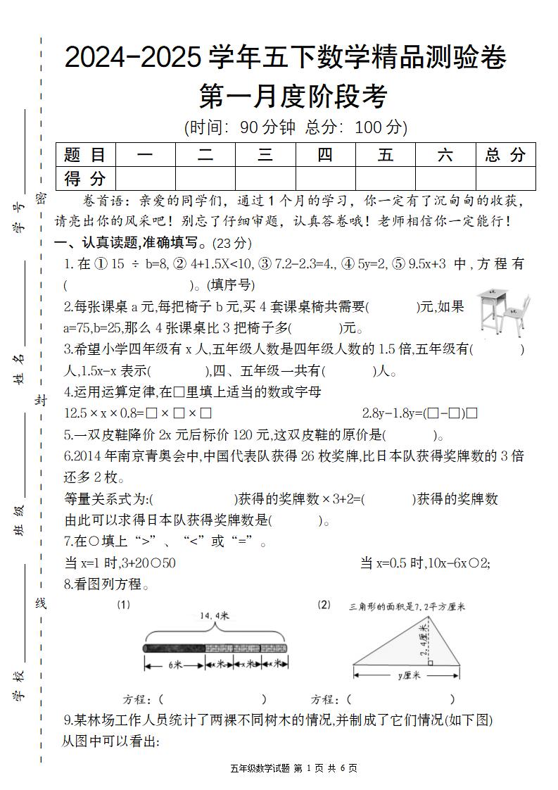 【苏教版】2024-2025学年五下数学第一月度阶段考精品测验卷-自学网资源