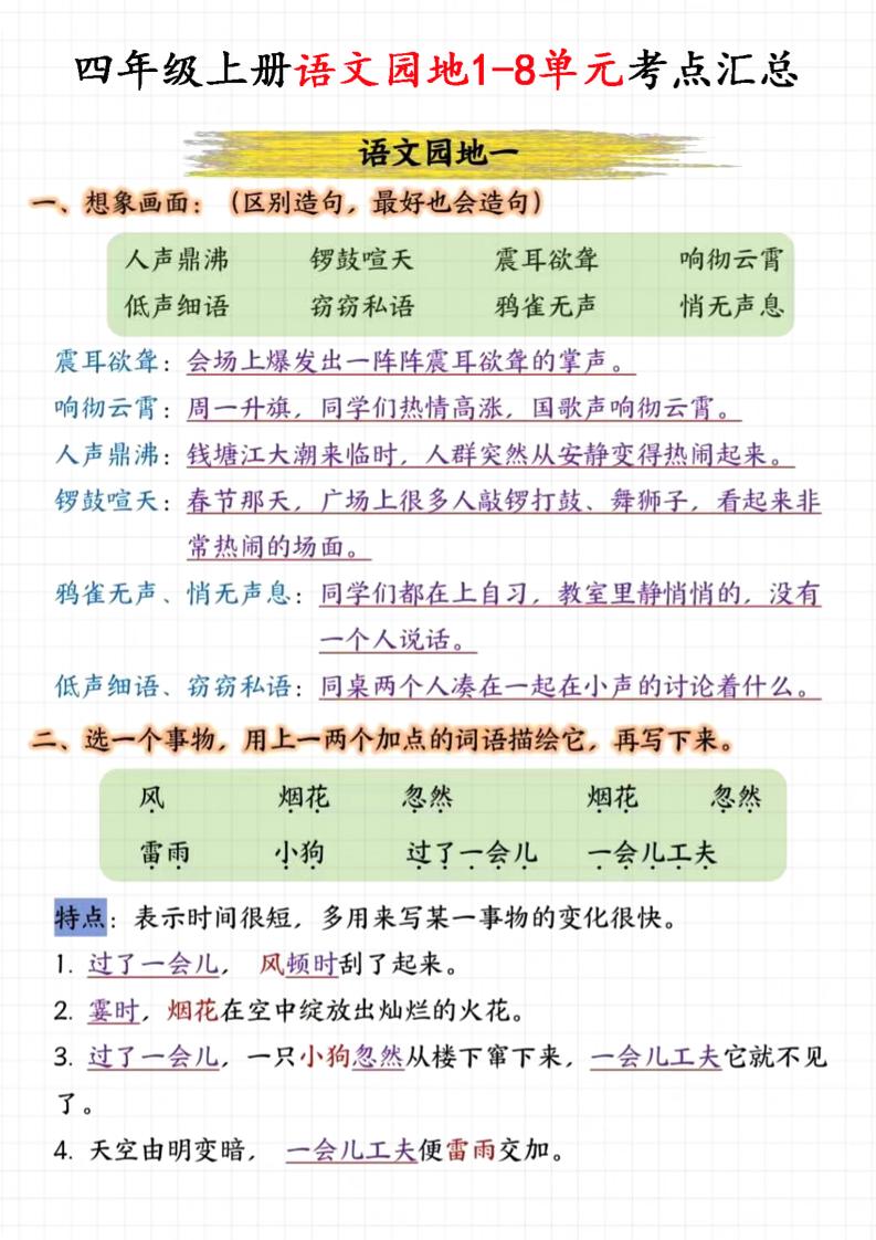四上语文园地1-8单元考点汇总（15页）-自学网资源
