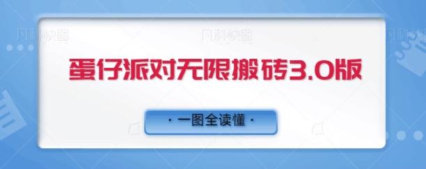 蛋仔派对无限搬砖3.0版日+500-AI网创