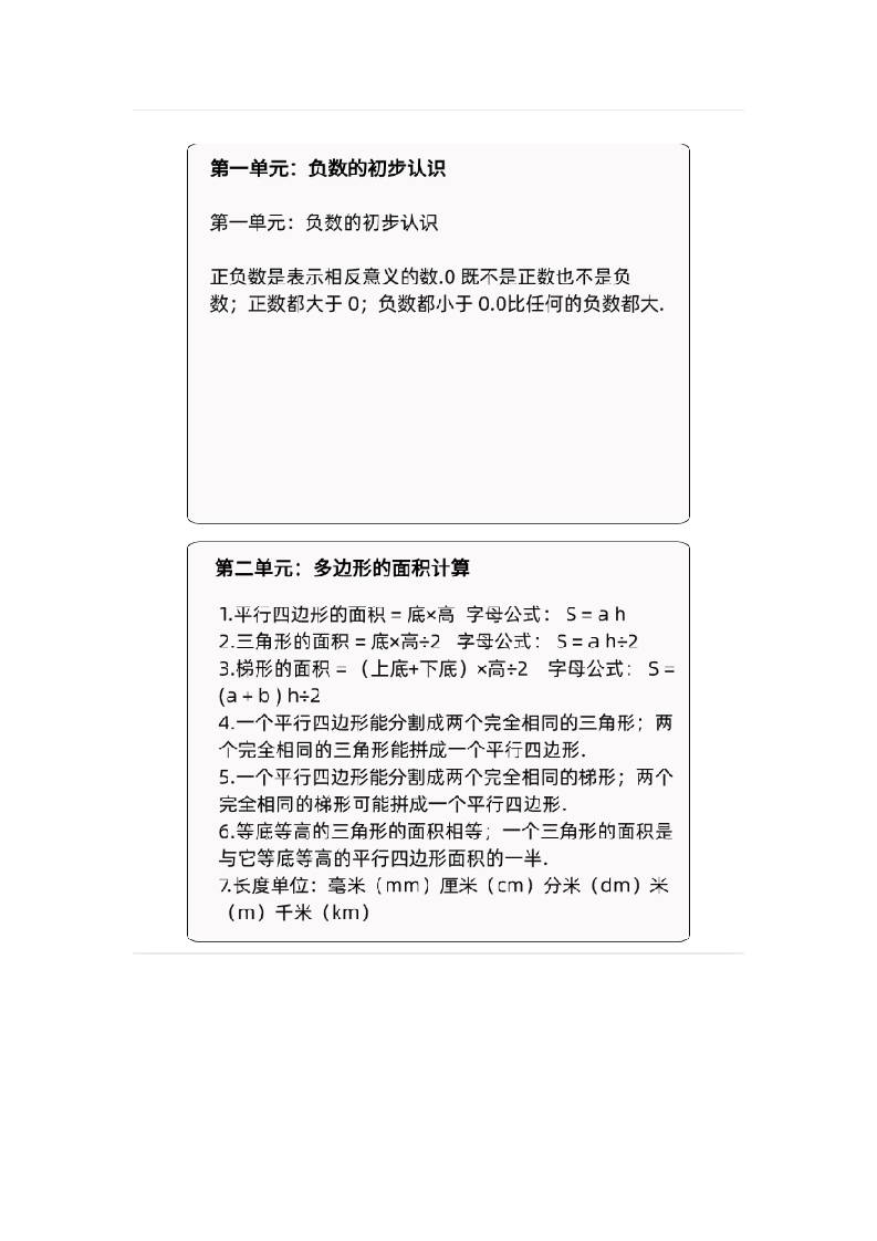 五年级数学上册苏教版课课贴-自学网资源