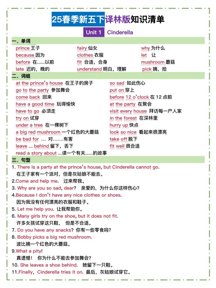 五下译林英语知识清单-自学网资源