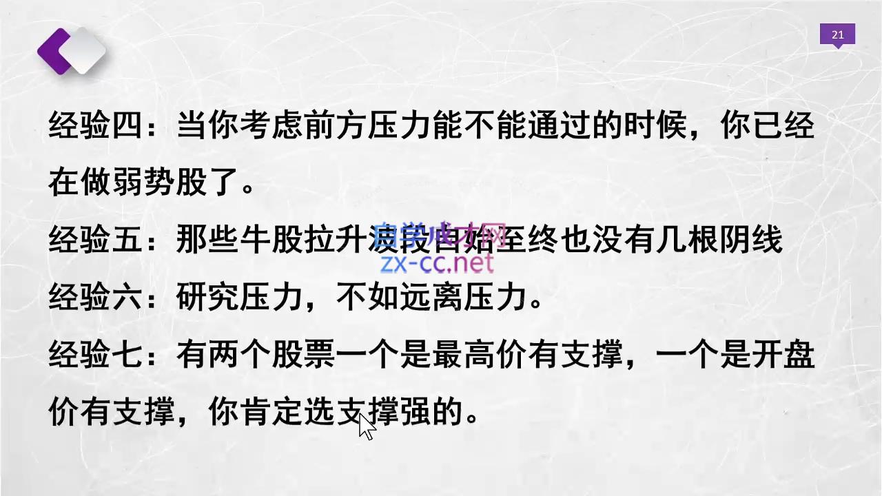 晓光老师·2024股票交易通关课程-AI网创