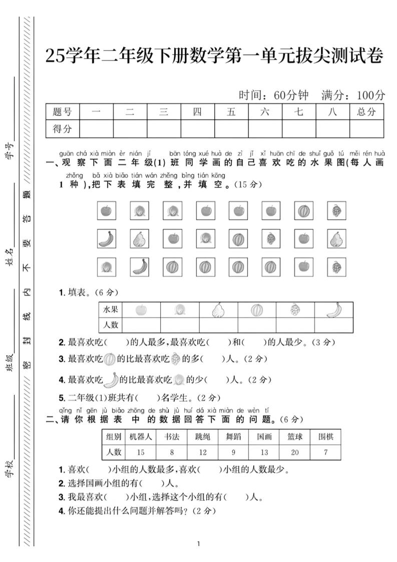 25二下数学第一单元拔尖测试卷2（含答案5页）人教-自学网资源