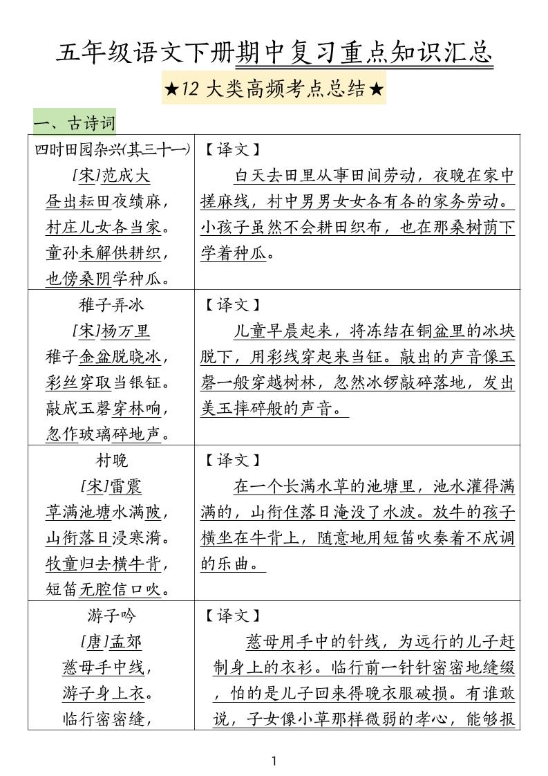 五下语文期中高频考点总结-自学网资源