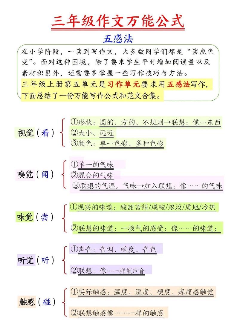 三上语文-作文万能公式五感法-自学网资源