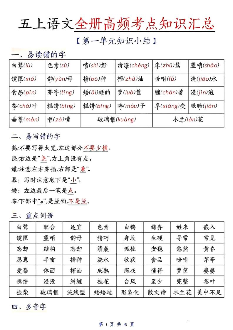 五上语文期中高频考点-自学网资源