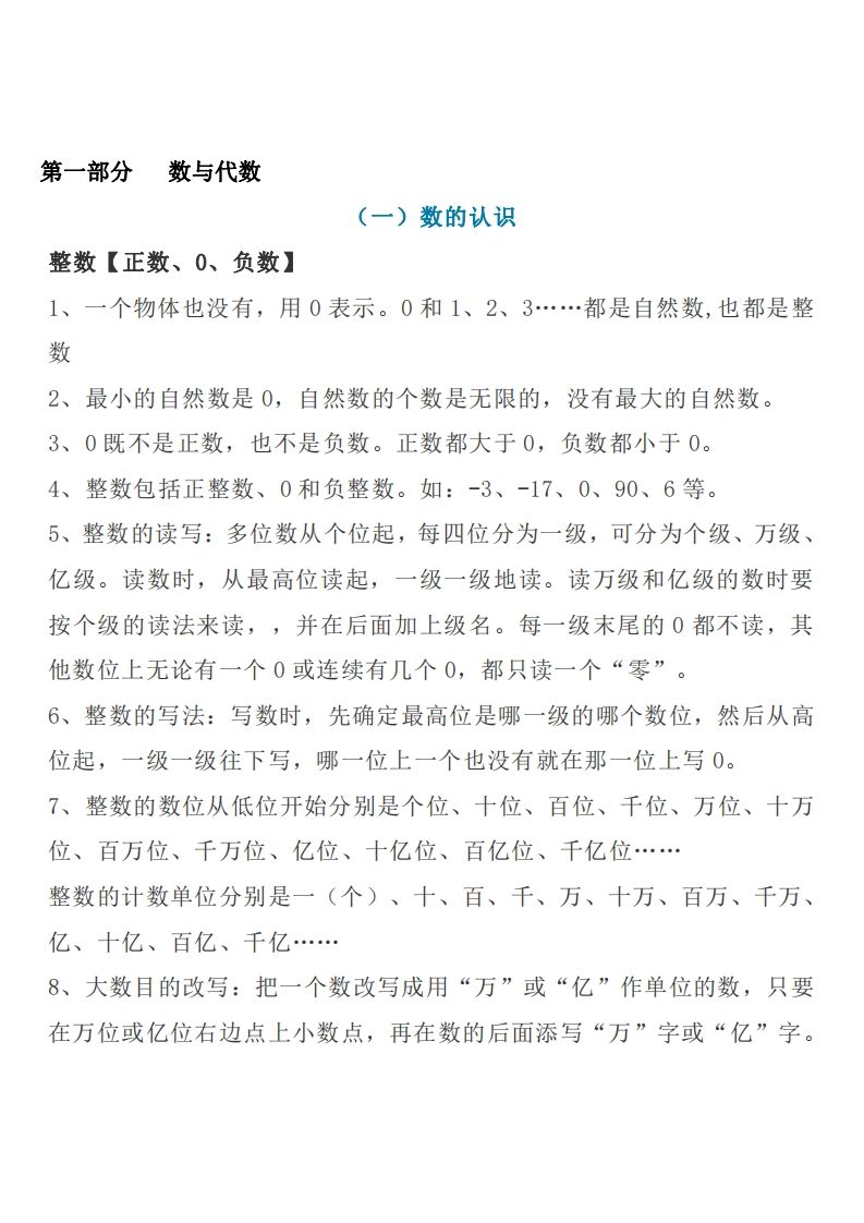 六下苏教版数学知识点汇总-自学网资源