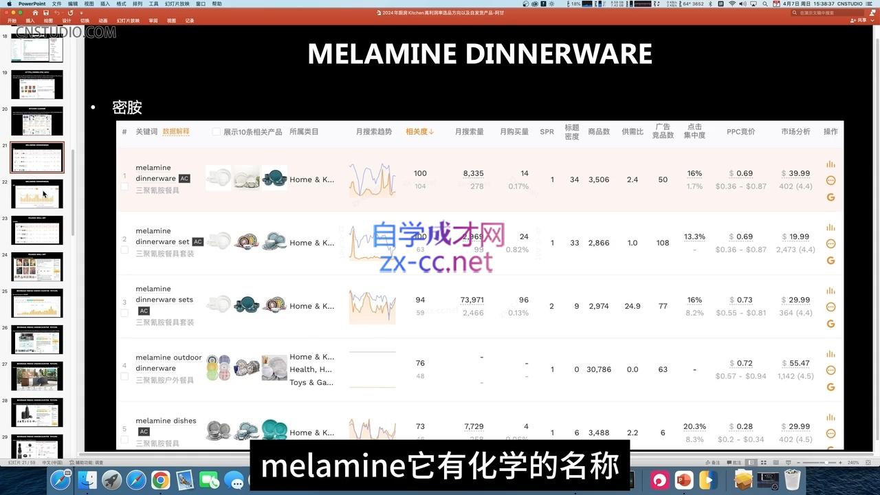 阿甘·2024年跨境电商选品案例(更新11月)-AI网创