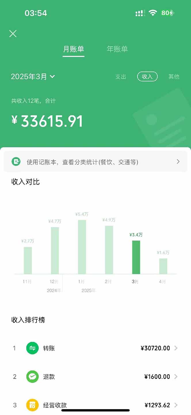 图片[3]-【2025年4月】知识付费镰刀训练营：单号年赚百万的超级IP孵化术-AI网创