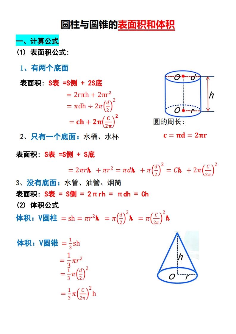 六下数学【圆柱与圆锥的思维导图和公式】-自学网资源