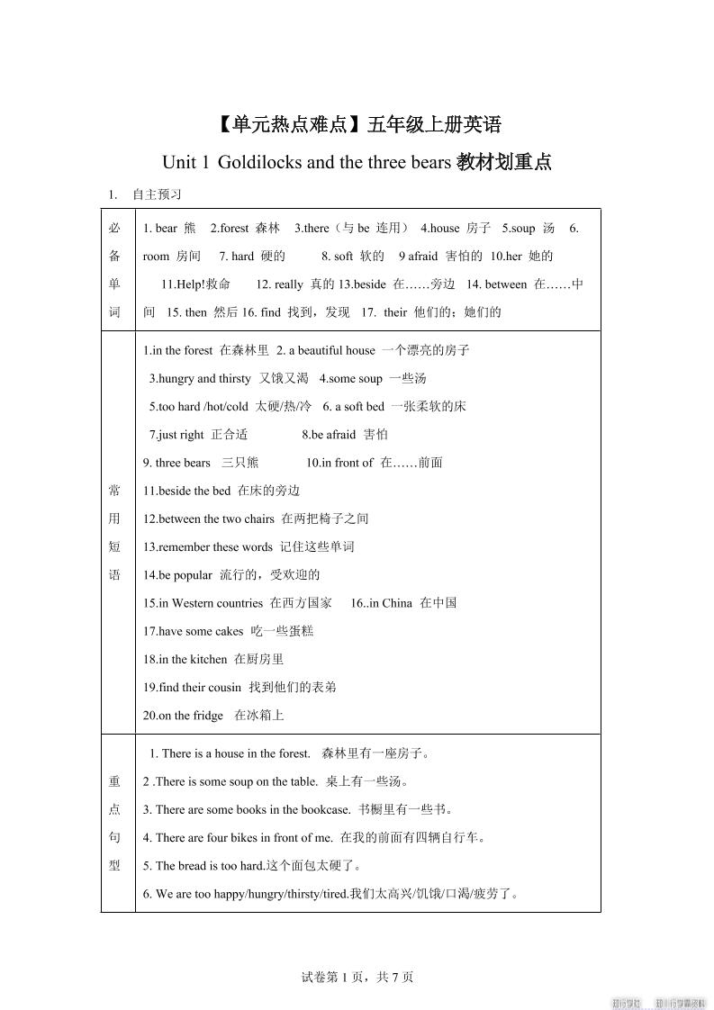 【单元热点难点】译林版（三起）英语五年级上册Unit1Goldilocksandthethreebears教材划重点-自学网资源