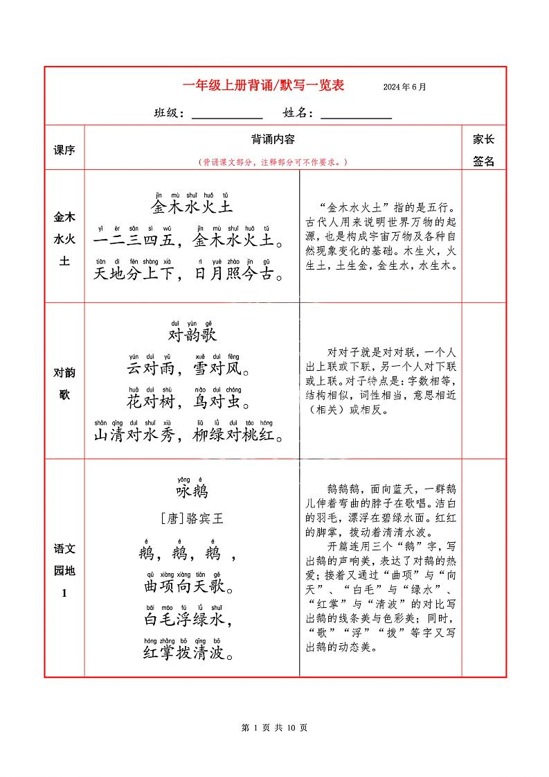 一上语文必背内容+默写表-自学网资源