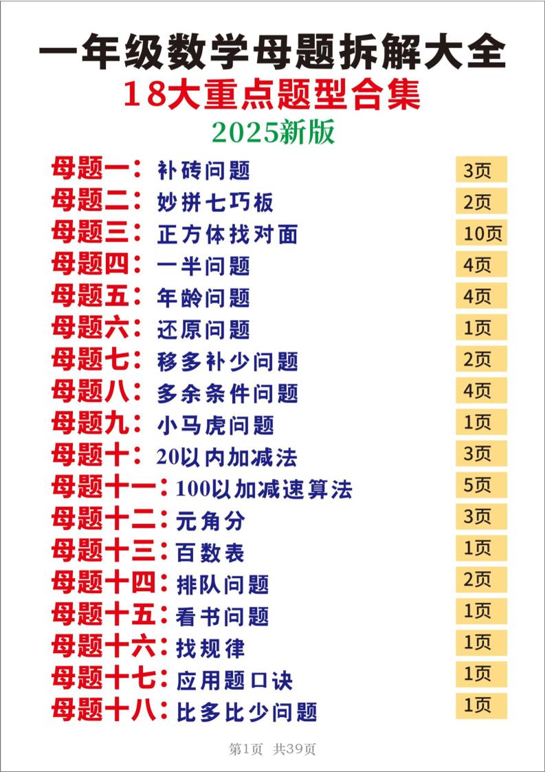 25一年级下册数学十八大母题重点题型39页-自学网资源