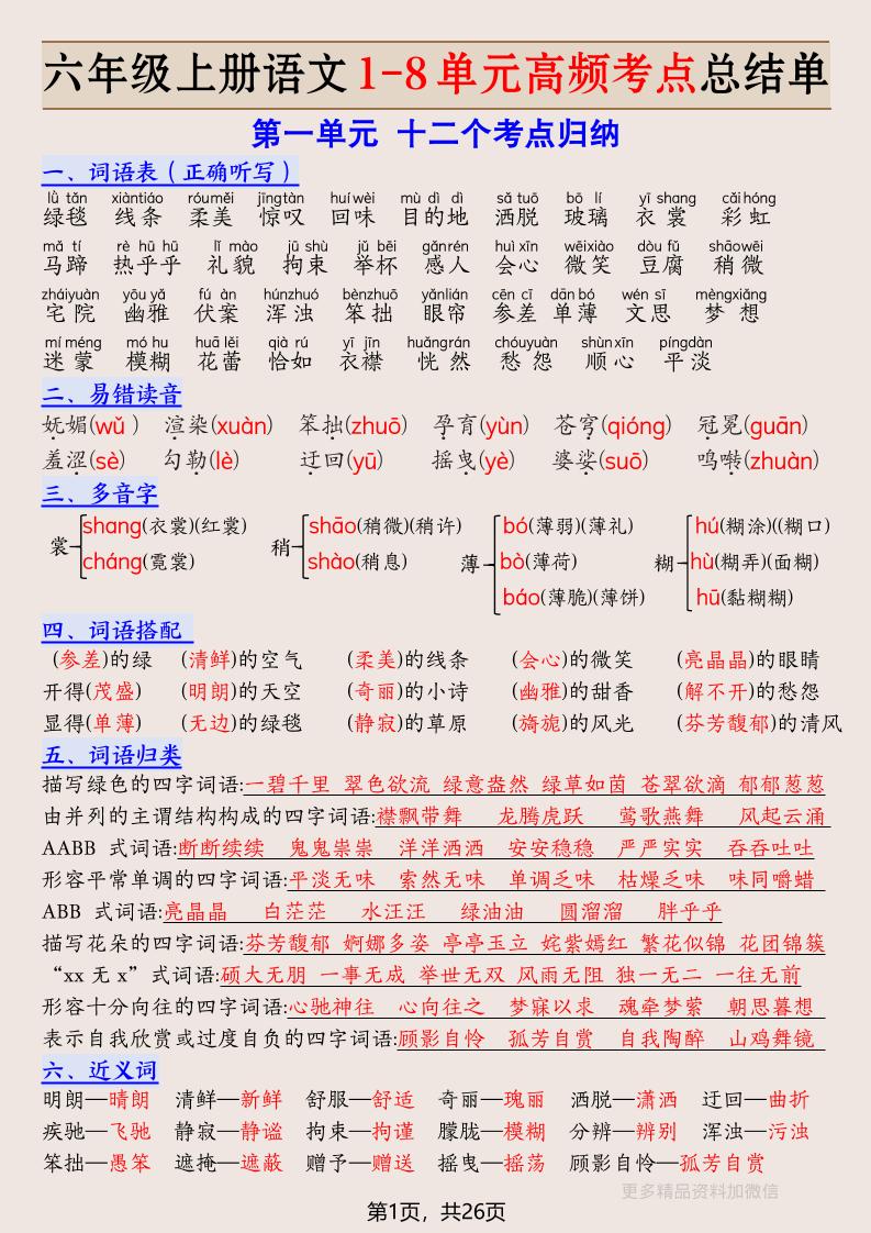 六年级上册语文1-8单元高频考点总结单-26页-自学网资源