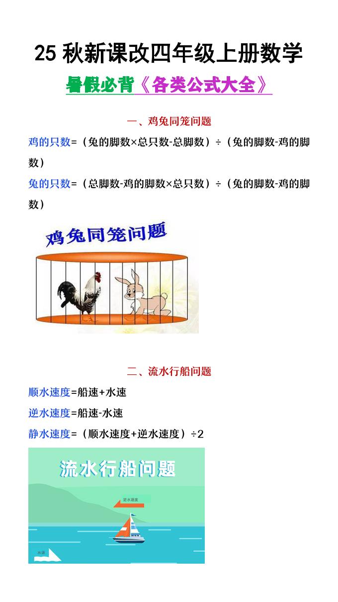 【2025秋新版】四年级上册数学各类公式汇总-自学网资源