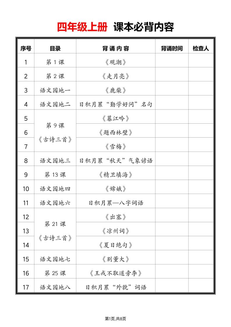 2025四上语文必背课文内容汇总-自学网资源
