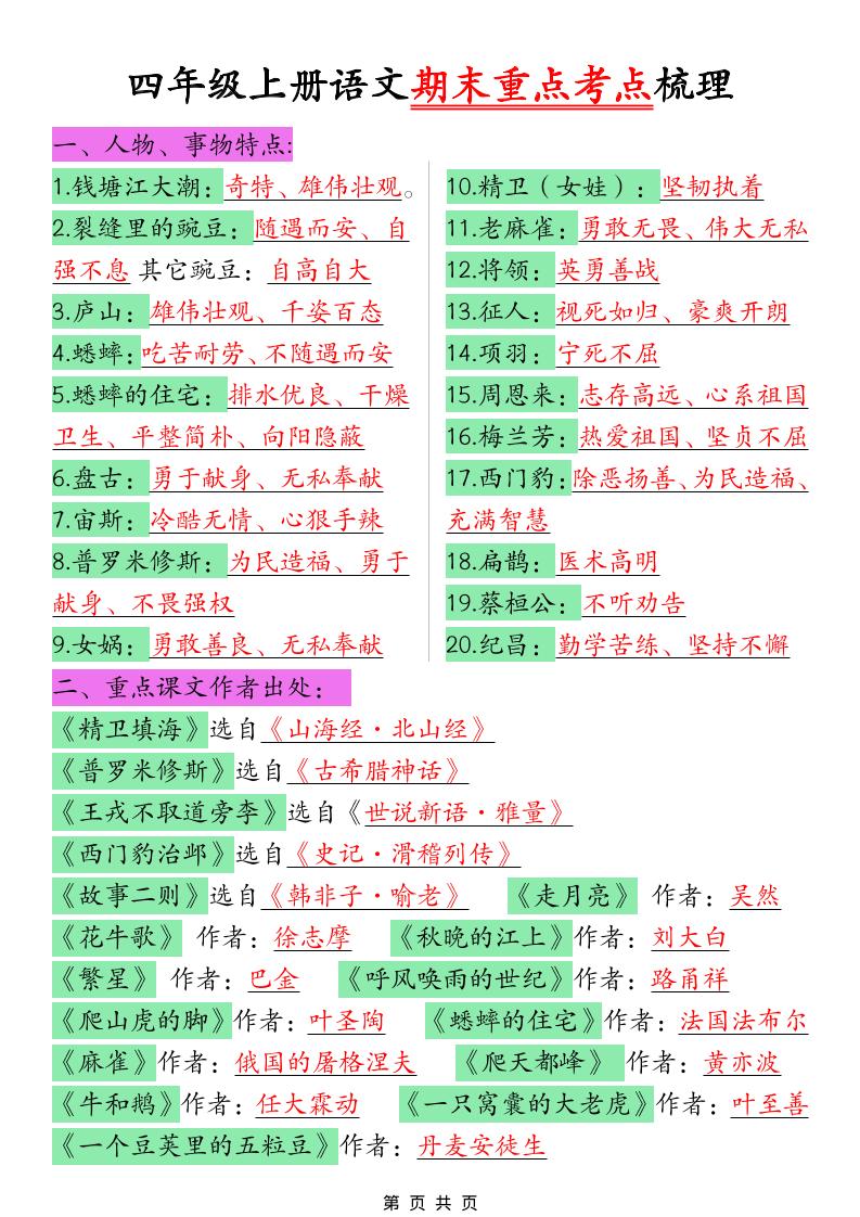 四年级上语文期末重点考点梳理-自学网资源