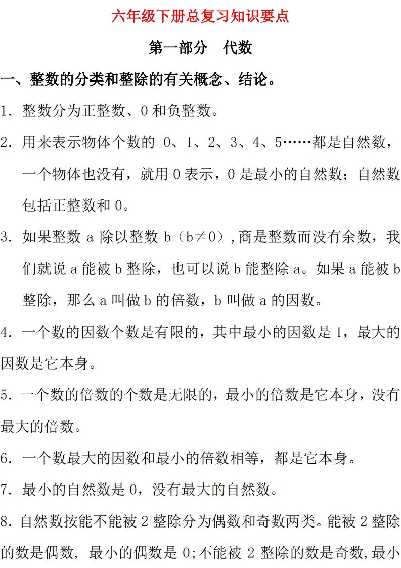 【总复习知识汇总】六下数学西师版-自学网资源