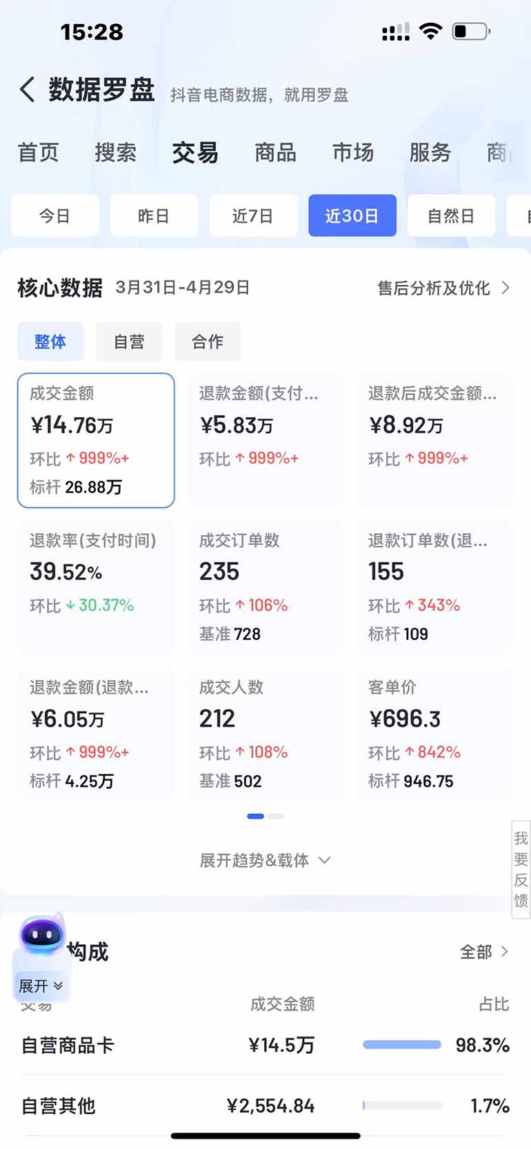 图片[3]-抖音小店全新模式 最新风口，日收入500-5000+！小白简单上手-AI网创