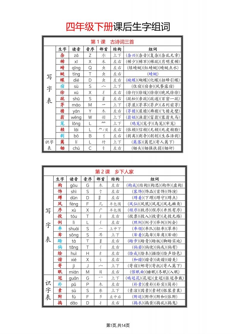 四年级下语文生字组词-自学网资源
