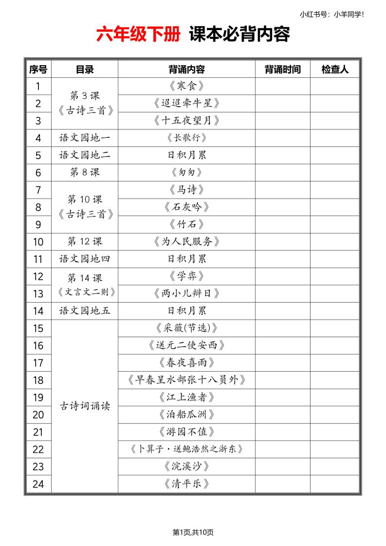 六年级下册语文寒假预习必备课文内容汇总-自学网资源