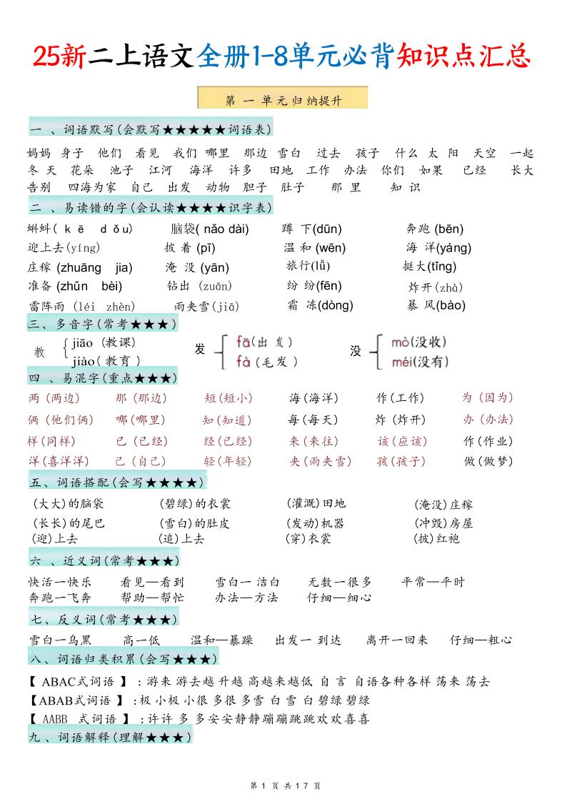 25新二年级上语文1-8单元必背知识点汇总-自学网资源