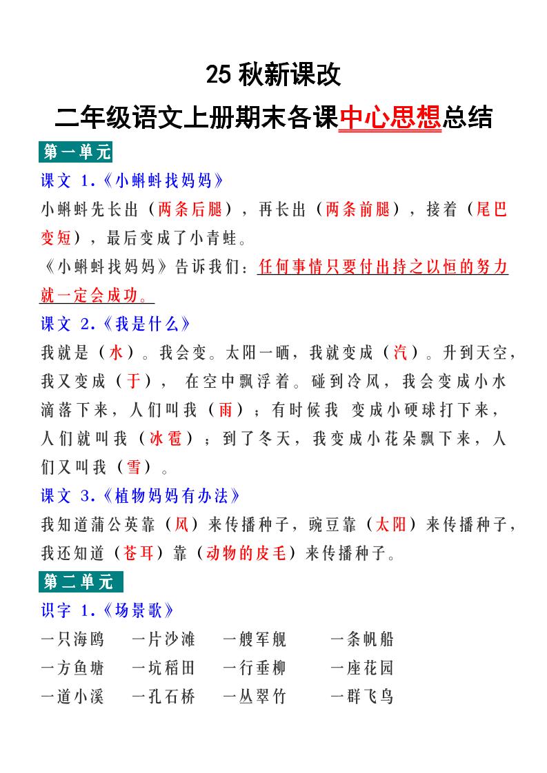 【2025秋新版】二年级语文上册期末各课中心思想总结-自学网资源