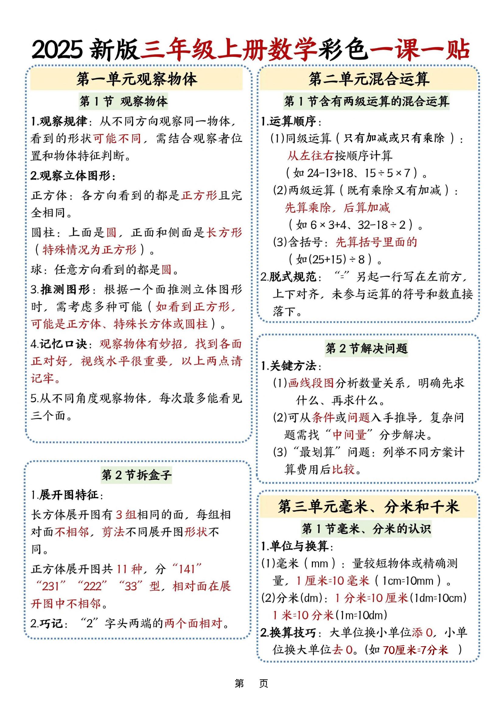 25新版三上数学课课贴-自学网资源