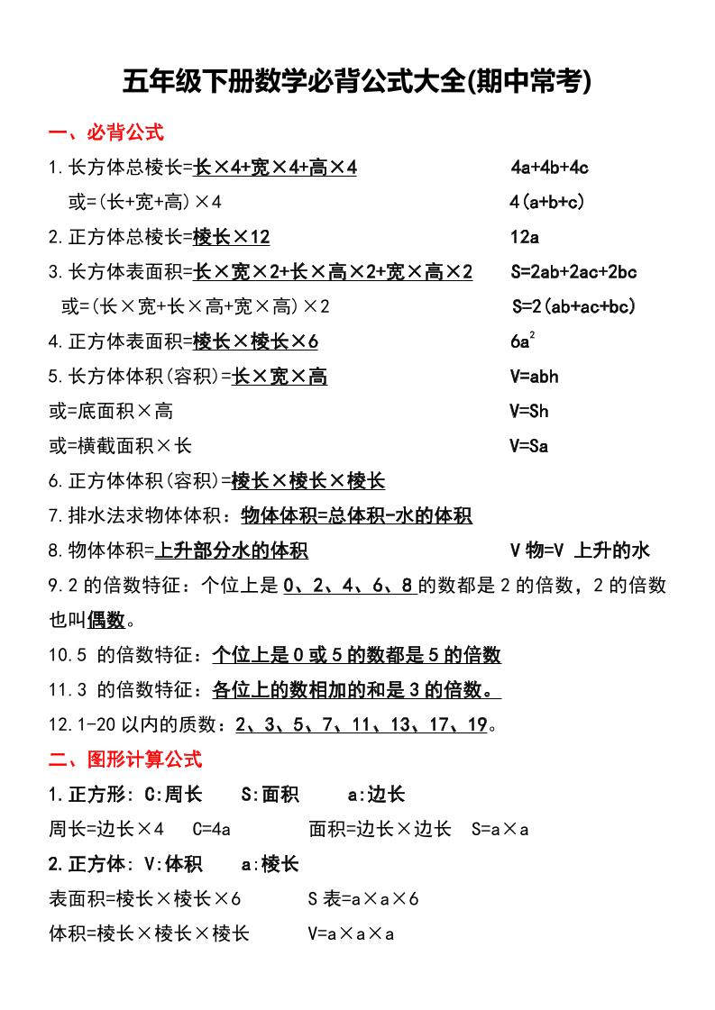 五年级下册数学必背公式大全(期中常考)-自学网资源