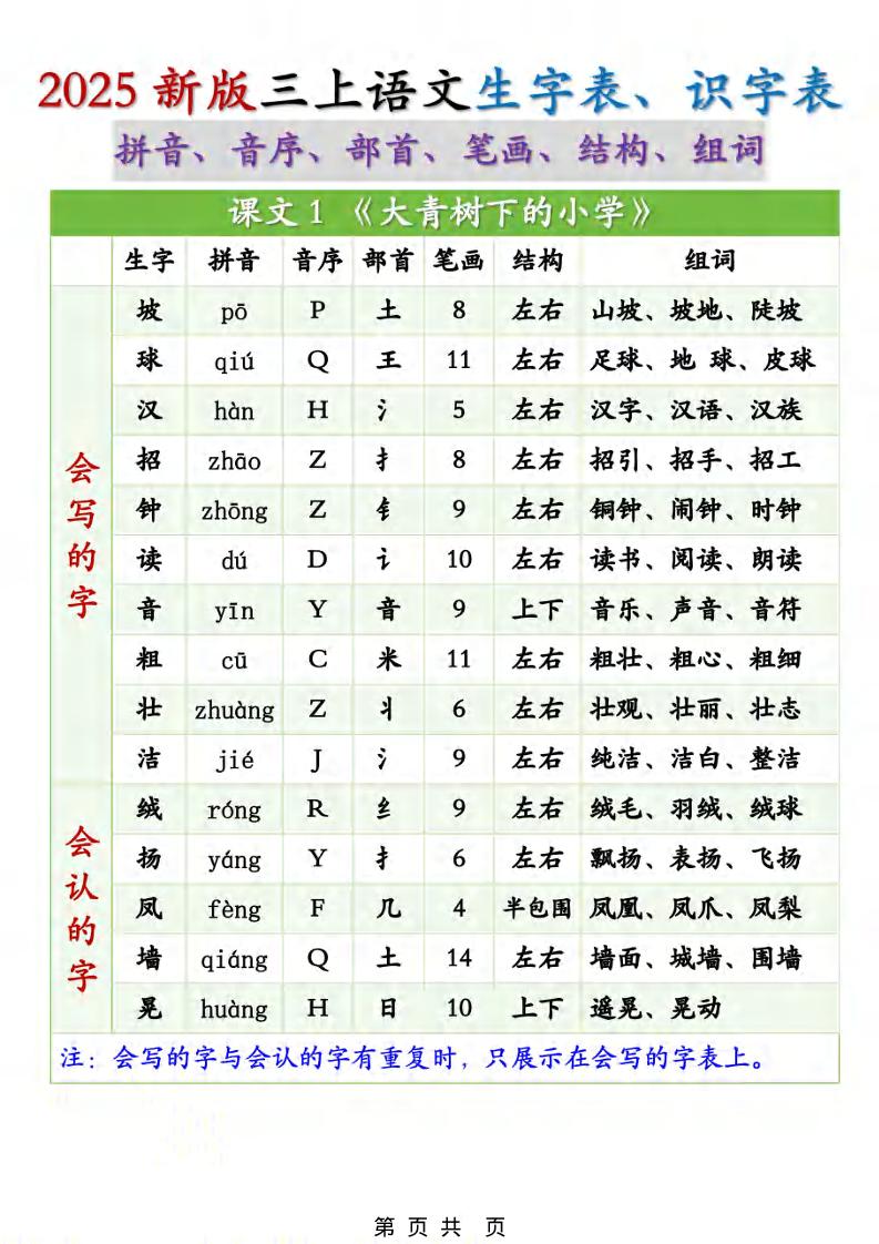 三年级上册语文《生字组词课课贴》（25秋）-自学网资源