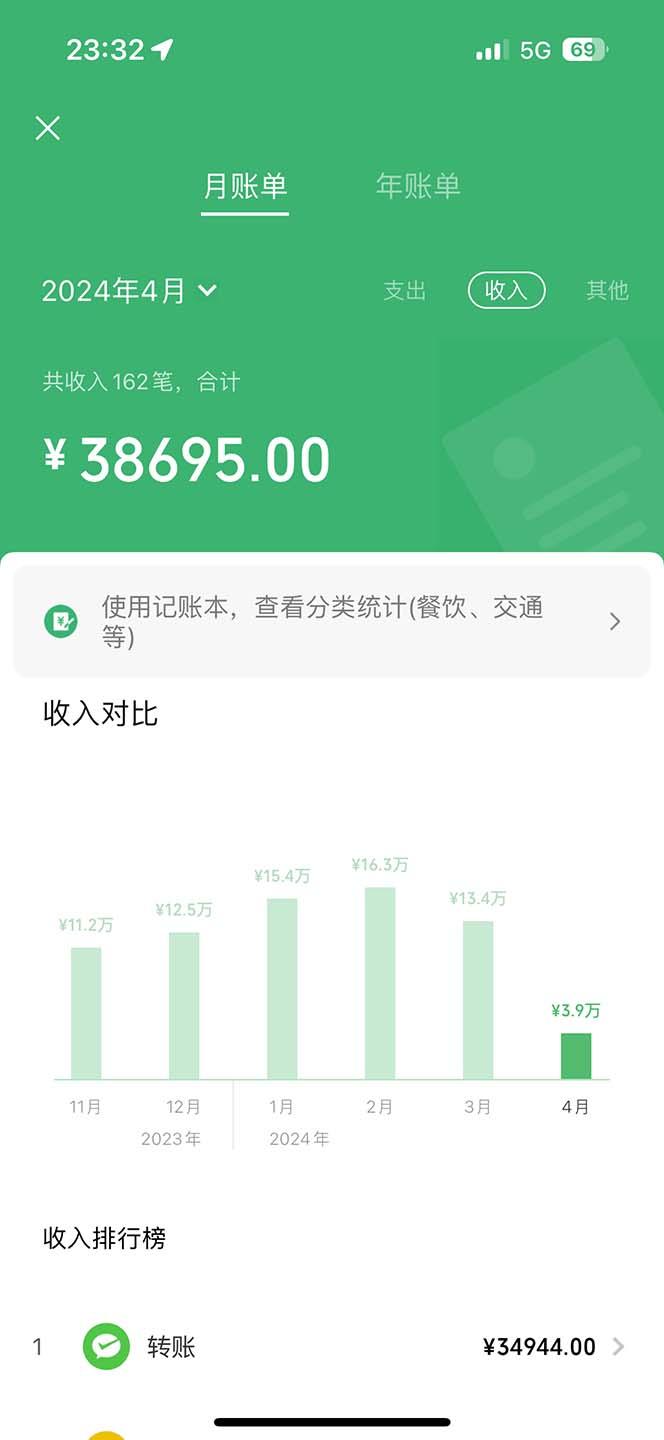 图片[1]-(9935期)做了四年的项目，里程积分兑换机票售卖，纯手机操作，小白兼职….-AI网创