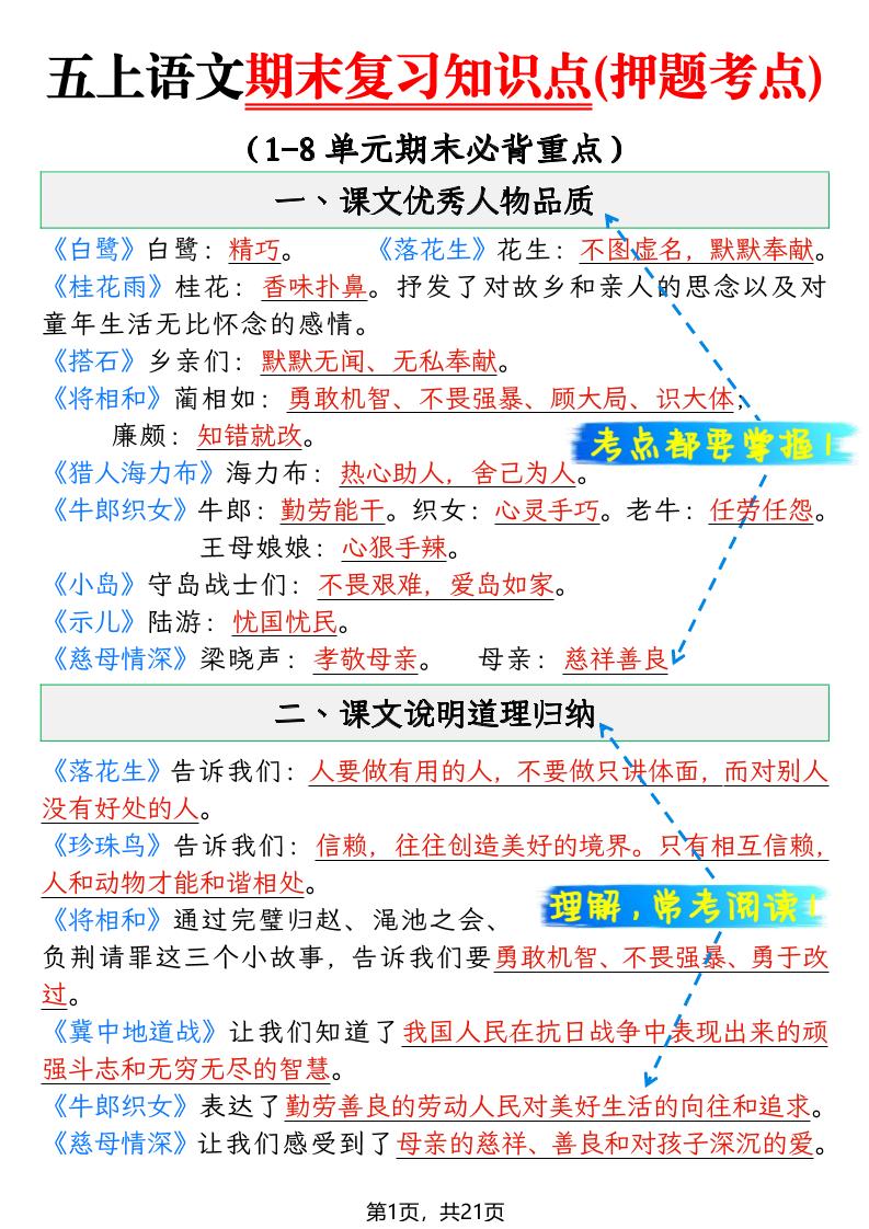 五年级上语文期末复习知识点(押题考点)-自学网资源