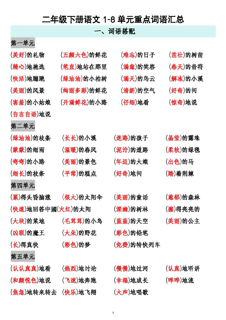 二下语文1-8单元重点词语搭配归纳6页-自学网资源