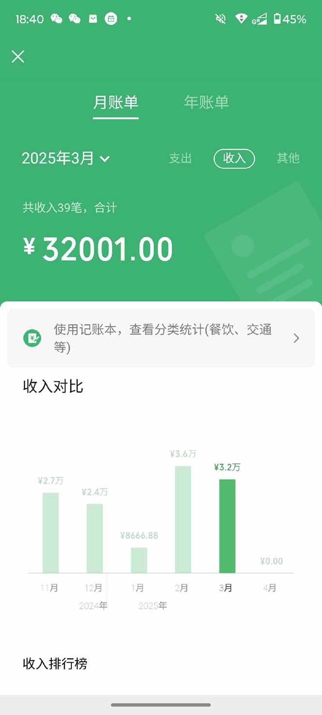 图片[5]-【2025年4月】知识付费镰刀训练营：单号年赚百万的超级IP孵化术-AI网创