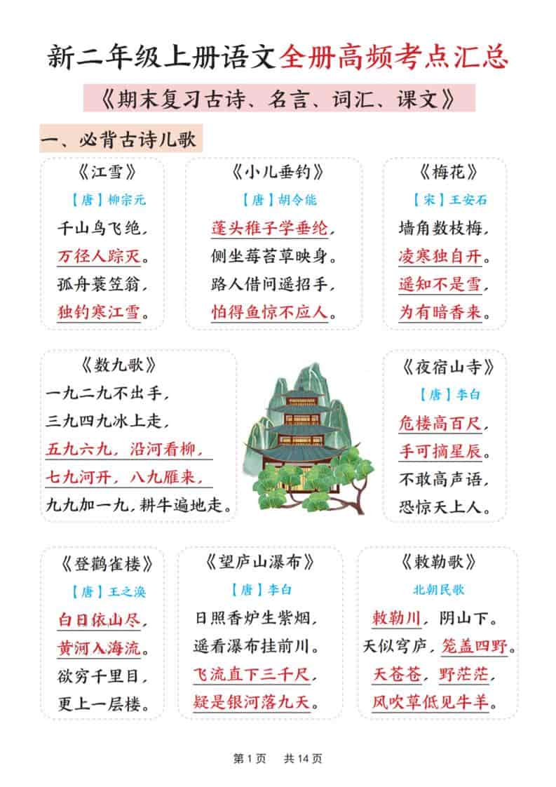 新二上语文全册高频考点汇总（期末复习古诗、名言、词汇、课文）14页-自学网资源
