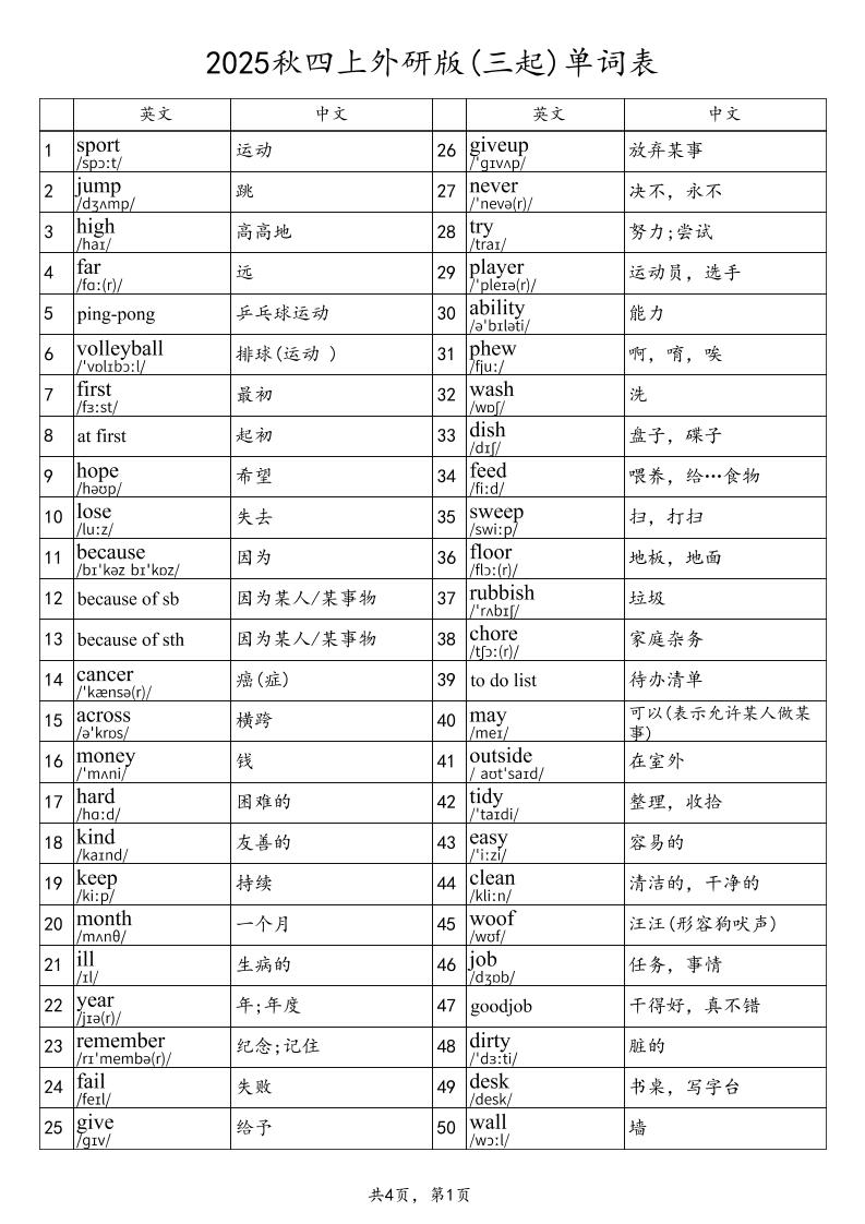 2025秋四上英语外研版(三起)单词表-自学网资源