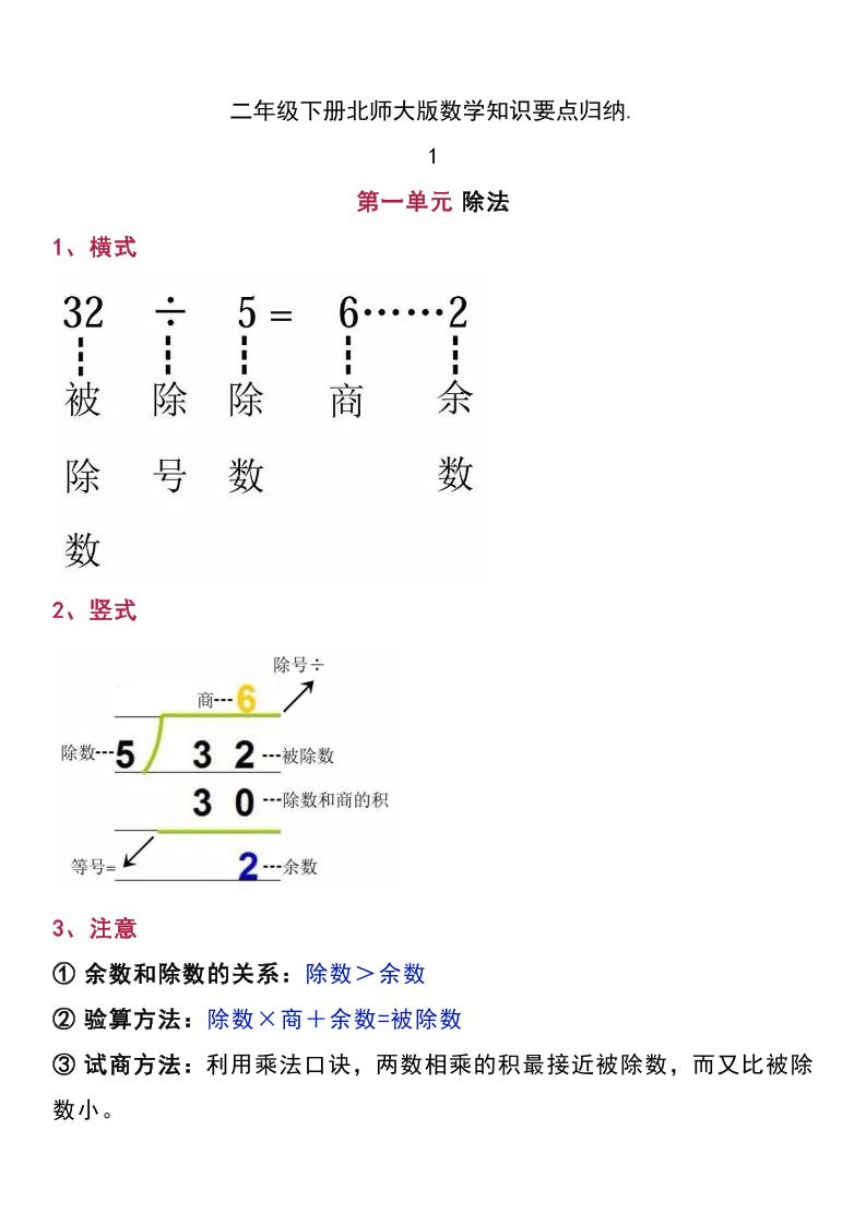二下北师大版数学知识要点归纳-自学网资源