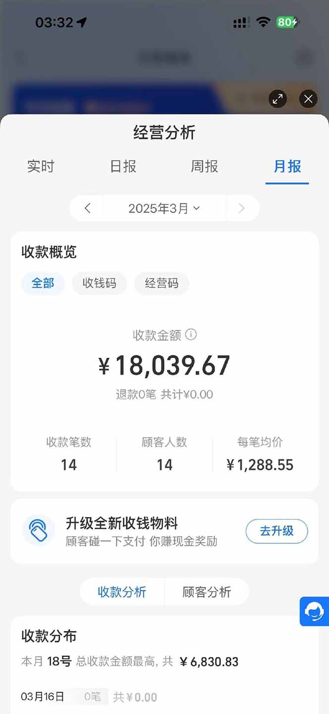 图片[1]-【2025年4月】知识付费镰刀训练营：单号年赚百万的超级IP孵化术-AI网创