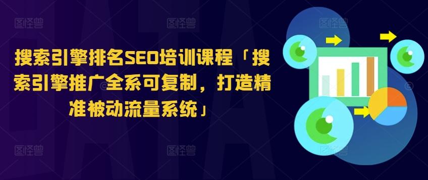 搜索引擎排名SEO培训课程「搜索引擎推广全系可复制，打造精准被动流量系统」-AI网创