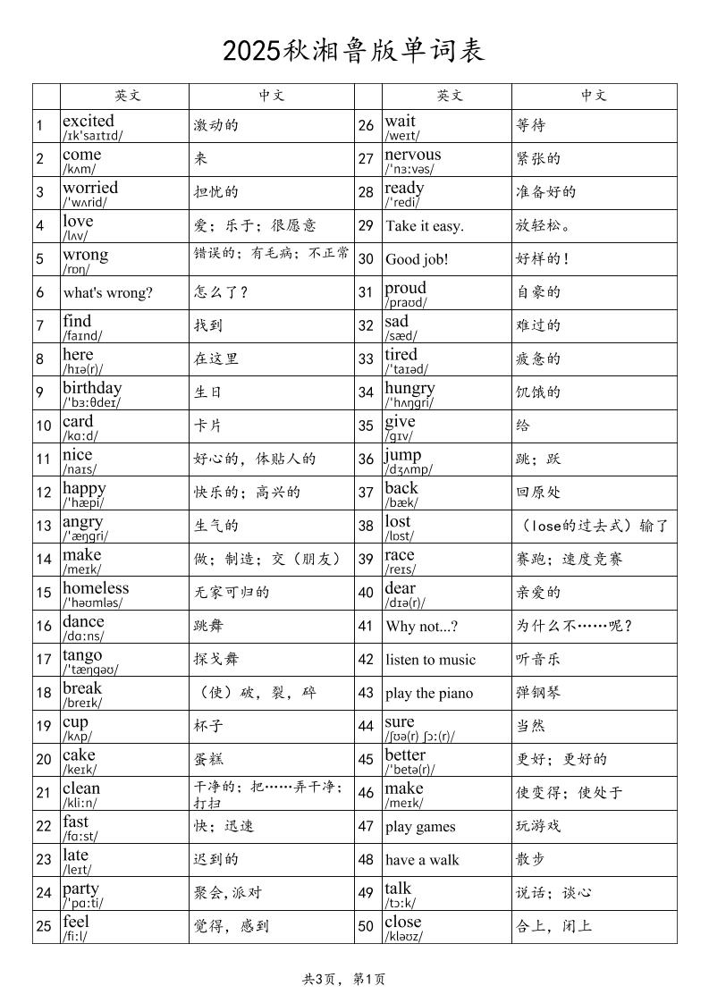 2025秋四上英语湘鲁版单词表-自学网资源