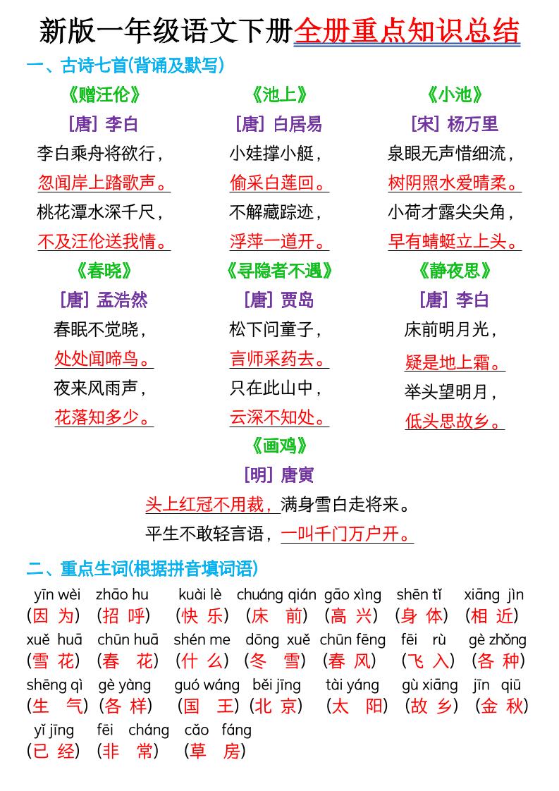 新版一年级语文下册全册重点知识总结-7页-自学网资源