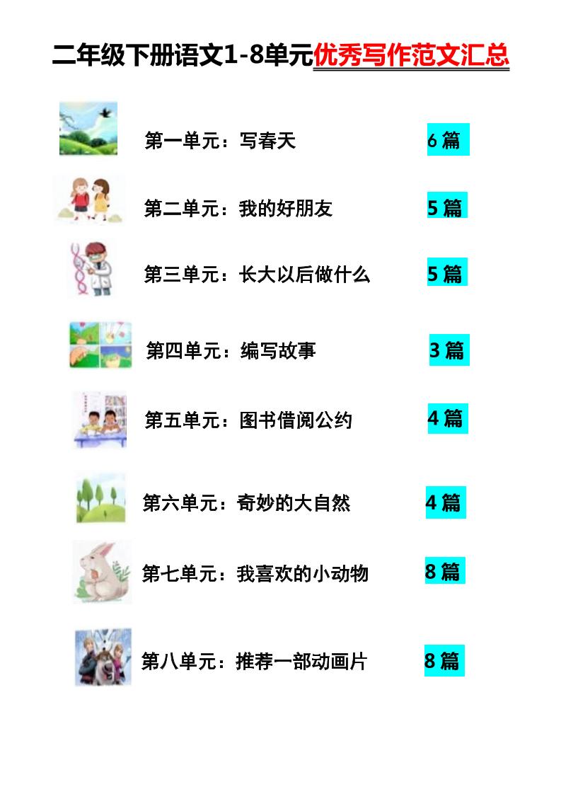 【作文】二年级下册语文1-8单元优秀写作范文汇总-自学网资源