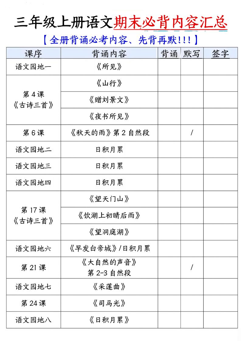 三年级上语文必背内容汇总.pdf-自学网资源