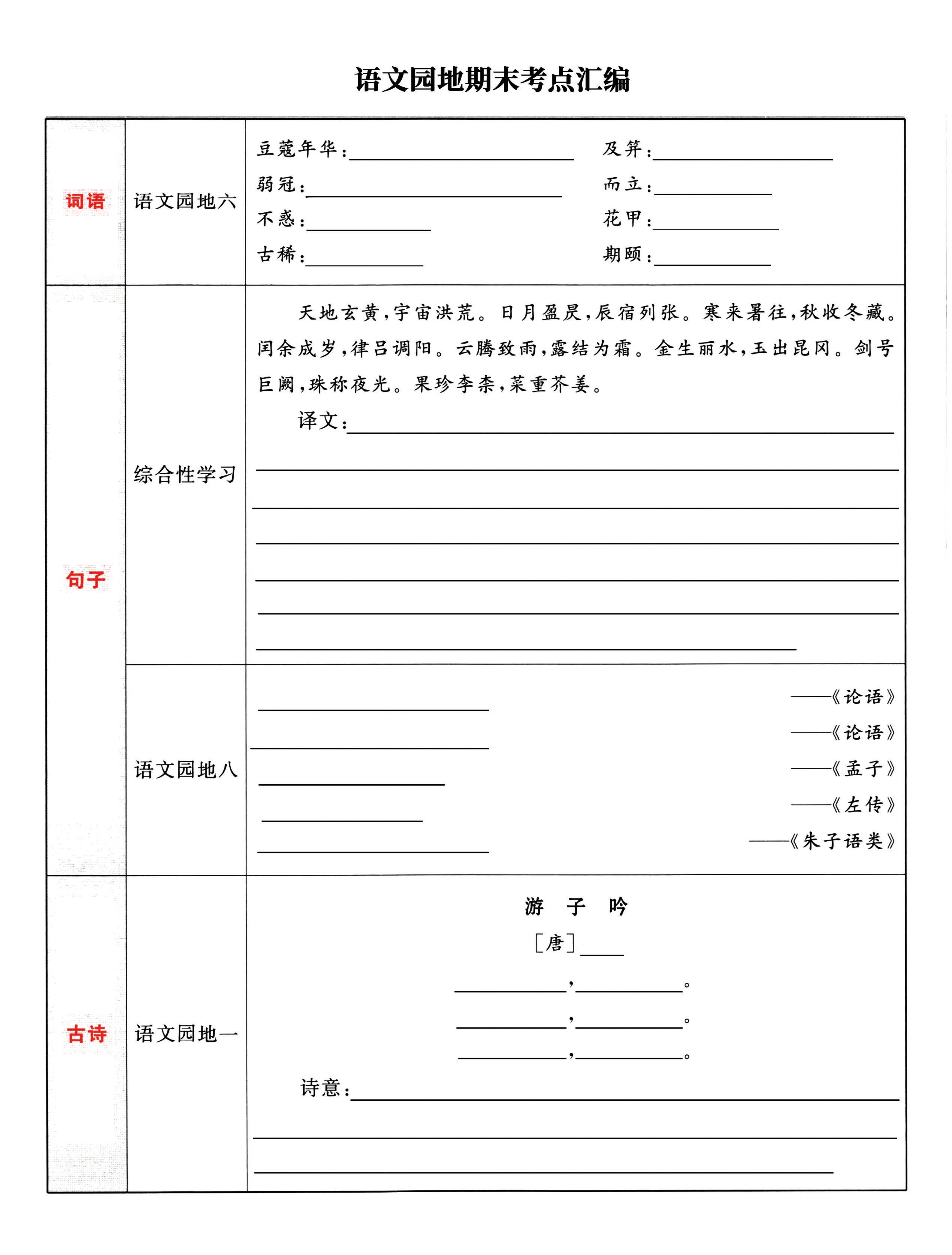 五下语文《语文园地》期末考点汇编，附配套习题和默写集训-自学网资源