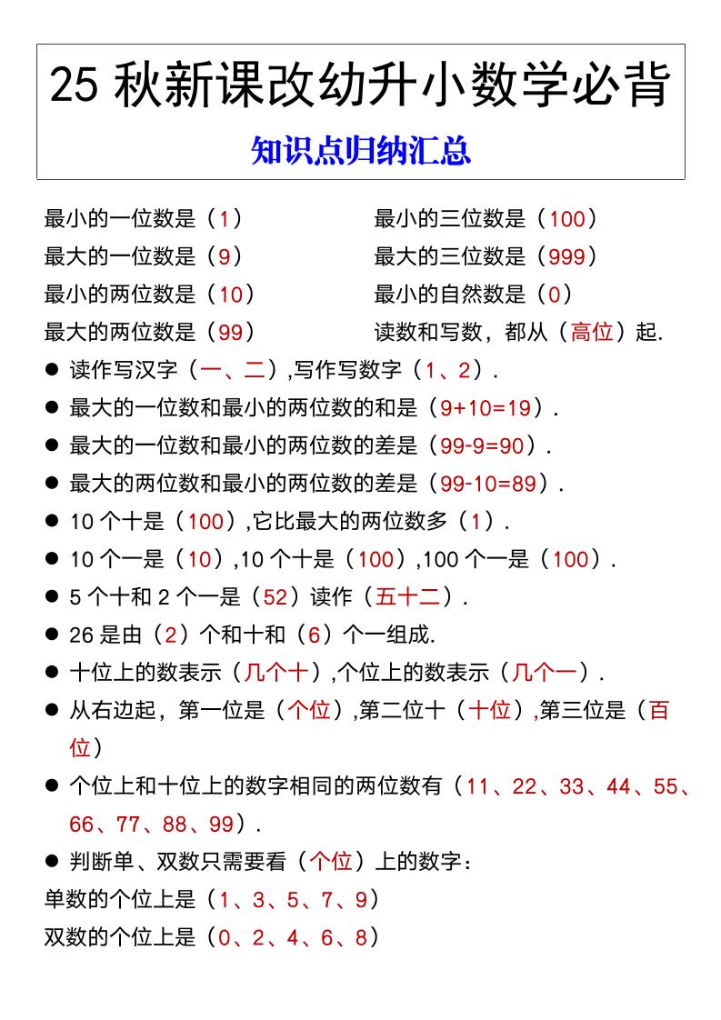 【2025秋新版】幼升小数学必背知识点归纳汇总-一上数学-自学网资源