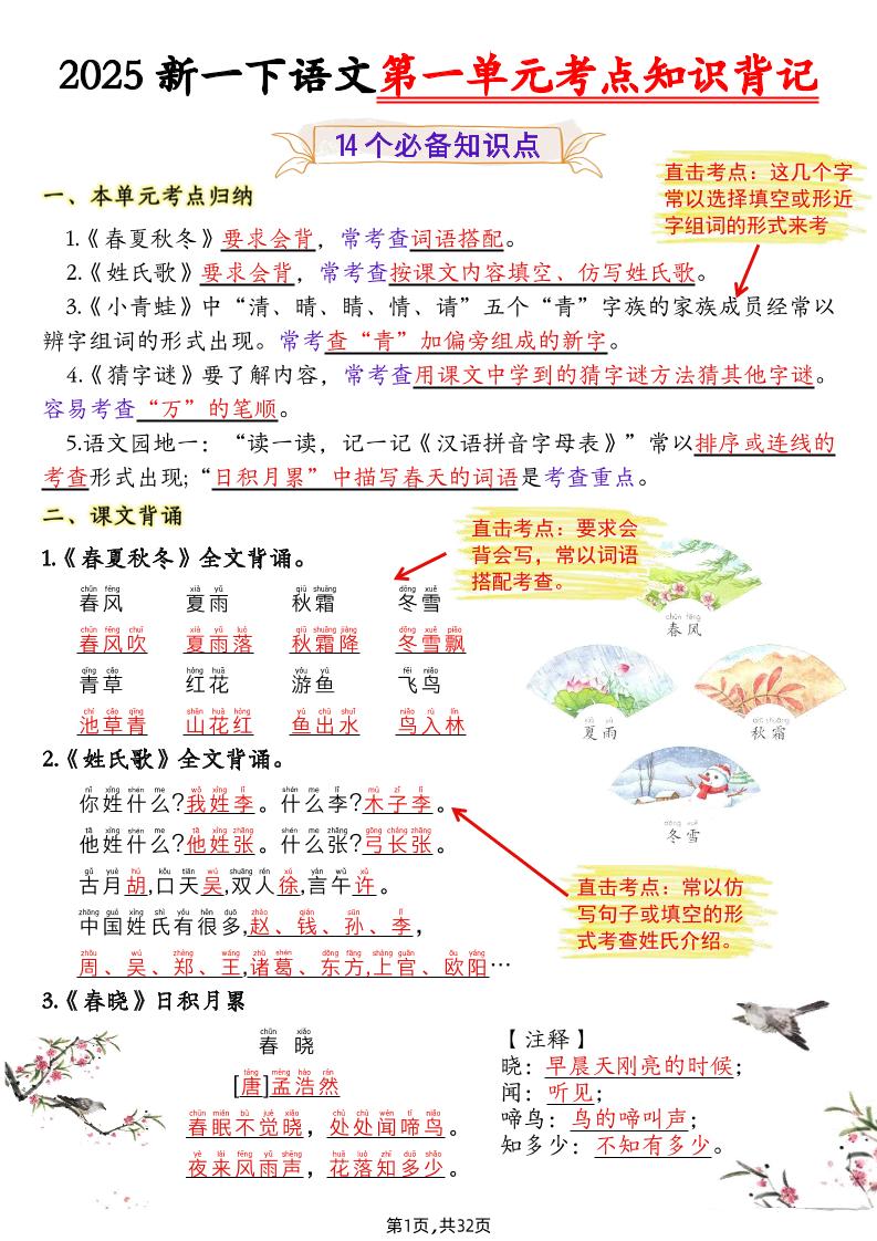 25新一下语文1-8单元考点知识背记（32页）-自学网资源