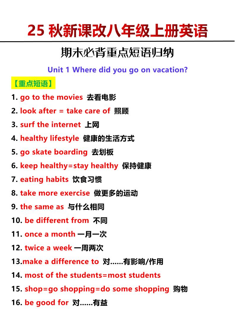 【2025秋新版】八年级上册英语期末必背重点短语归纳-自学网资源