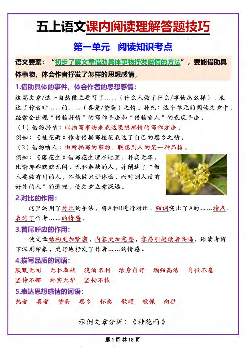 五年级上册语文课内阅读理解答题技巧-自学网资源