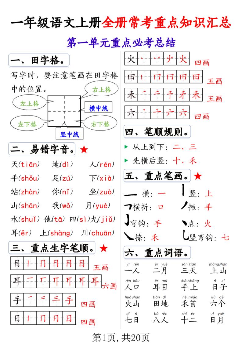 一上语文全册1-8单元常考重点知识汇总20页-自学网资源